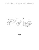 Identification of Stabilizers of Multimeric Proteins diagram and image