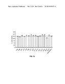 Identification of Stabilizers of Multimeric Proteins diagram and image