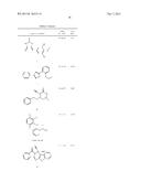 Identification of Stabilizers of Multimeric Proteins diagram and image