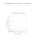 ADMINISTRATION OF A RAF INHIBITOR AND A MEK INHIBITOR IN THE TREATMENT OF     MELANOMA diagram and image