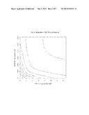 ADMINISTRATION OF A RAF INHIBITOR AND A MEK INHIBITOR IN THE TREATMENT OF     MELANOMA diagram and image