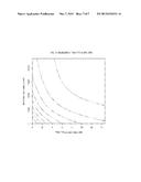 ADMINISTRATION OF A RAF INHIBITOR AND A MEK INHIBITOR IN THE TREATMENT OF     MELANOMA diagram and image