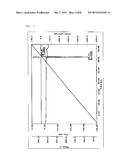 4-[5-(PYRIDIN-4-YL)-1H-1,2,4-TRIAZOL-3-YL]PYRIDINE-2-CARBONITRILE     CRYSTALLINE POLYMORPH AND PRODUCTION METHOD THEREFOR diagram and image