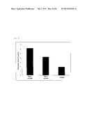 4-[5-(PYRIDIN-4-YL)-1H-1,2,4-TRIAZOL-3-YL]PYRIDINE-2-CARBONITRILE     CRYSTALLINE POLYMORPH AND PRODUCTION METHOD THEREFOR diagram and image