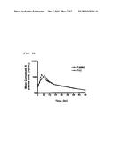 PHARMACEUTICAL COMPOSITION FOR MODIFIED RELEASE diagram and image