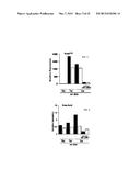 METHODS FOR DIAGNOSING AND TREATING ONCOGENIC KRAS-ASSOCIATED CANCER diagram and image