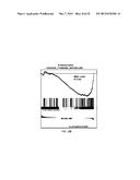 METHODS FOR DIAGNOSING AND TREATING ONCOGENIC KRAS-ASSOCIATED CANCER diagram and image