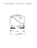 METHODS FOR DIAGNOSING AND TREATING ONCOGENIC KRAS-ASSOCIATED CANCER diagram and image