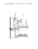 METHODS FOR DIAGNOSING AND TREATING ONCOGENIC KRAS-ASSOCIATED CANCER diagram and image