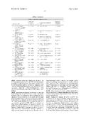 METHODS FOR DIAGNOSING AND TREATING ONCOGENIC KRAS-ASSOCIATED CANCER diagram and image