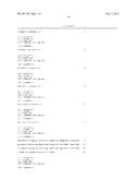 METHOD FOR PREDICTING RECURRENCE OF MELANOMA USING miRNA ALTERATIONS diagram and image