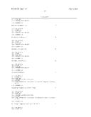 METHOD FOR PREDICTING RECURRENCE OF MELANOMA USING miRNA ALTERATIONS diagram and image