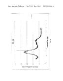 GERMANIUM-BASED GLASS POLYALKENOATE CEMENT diagram and image