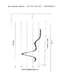 GERMANIUM-BASED GLASS POLYALKENOATE CEMENT diagram and image