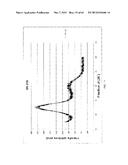 GERMANIUM-BASED GLASS POLYALKENOATE CEMENT diagram and image