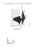 GERMANIUM-BASED GLASS POLYALKENOATE CEMENT diagram and image