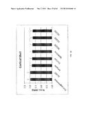 GERMANIUM-BASED GLASS POLYALKENOATE CEMENT diagram and image