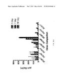 GERMANIUM-BASED GLASS POLYALKENOATE CEMENT diagram and image