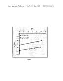 HALOGENATED DIENE RUBBER FOR TIRES diagram and image