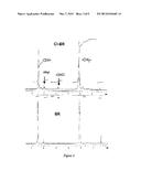 HALOGENATED DIENE RUBBER FOR TIRES diagram and image