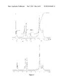 HALOGENATED DIENE RUBBER FOR TIRES diagram and image