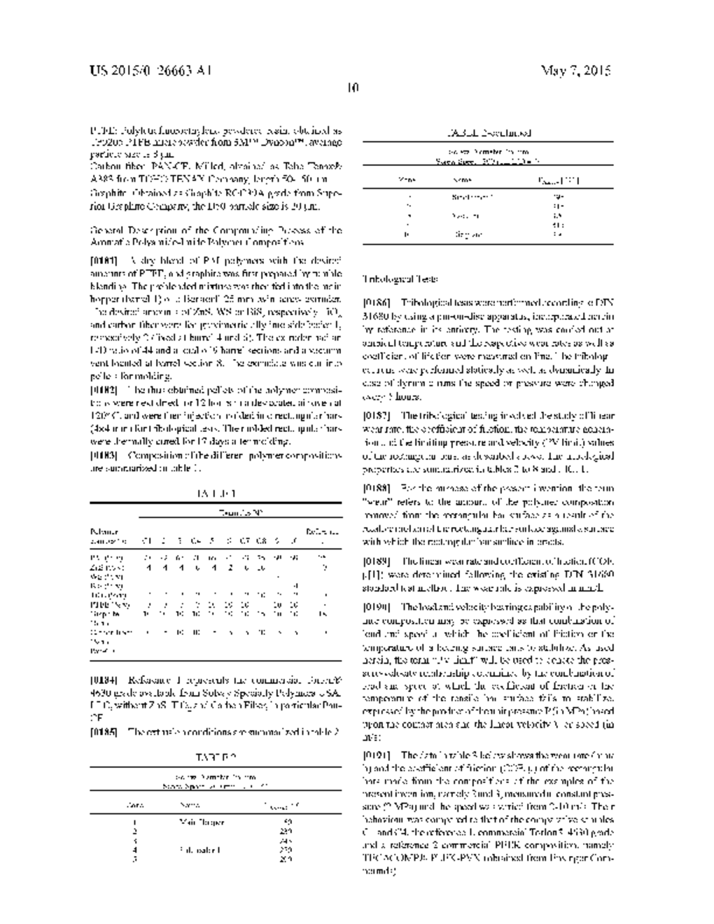 Tribological aromatic polyimide compositions - diagram, schematic, and image 12