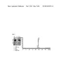 Highly Glycosylated Long-Acting Human Growth Hormone Protein and     Production Method for Same diagram and image