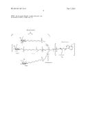 CONJUGATED ANTISENSE COMPOUNDS AND THEIR USE diagram and image