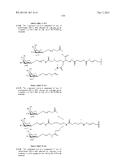 CONJUGATED ANTISENSE COMPOUNDS AND THEIR USE diagram and image