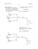 CONJUGATED ANTISENSE COMPOUNDS AND THEIR USE diagram and image