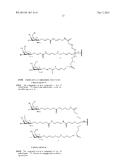 CONJUGATED ANTISENSE COMPOUNDS AND THEIR USE diagram and image