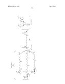 CONJUGATED ANTISENSE COMPOUNDS AND THEIR USE diagram and image