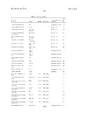 CONJUGATED ANTISENSE COMPOUNDS AND THEIR USE diagram and image