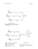 CONJUGATED ANTISENSE COMPOUNDS AND THEIR USE diagram and image