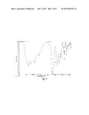 COMPLEX COMPOUNDS OF GERMANIUM, METHODS FOR PRODUCING SAME, AND DRUGS diagram and image