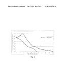 COMPLEX COMPOUNDS OF GERMANIUM, METHODS FOR PRODUCING SAME, AND DRUGS diagram and image