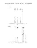 METHOD FOR MANUFACTRURING BETA-(METH)ACRYLOYLOXY-GAMMA-BUTYROLACTONES diagram and image