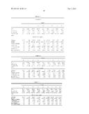 Process for Producing Cyclohexylbenzene diagram and image