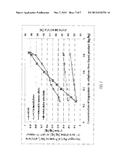 PROCESS FOR OLIGOMERISING A HYDROCARBON TO FORM AT LEAST ONE CO-MONOMER     PRODUCT diagram and image