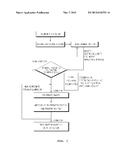 VITRIFICATION PROCESS METHOD OF ALUMINUM AND FILTER RADIOACTIVE WASTES diagram and image