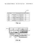 CONGESTIVE HEART FAILURE RISK STATUS DETERMINATION METHODS AND RELATED     DEVICES diagram and image