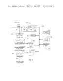 METHOD AND SYSTEM TO MEASURE ECG AND RESPIRATION diagram and image