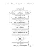 METHOD AND APPARATUS FOR DETECTING ATRIAL FILLING PRESSURE diagram and image