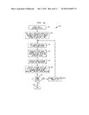 Automatic Determination of the Threshold of an Evoked Neural Response diagram and image