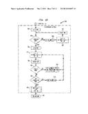 Automatic Determination of the Threshold of an Evoked Neural Response diagram and image