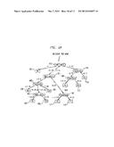 Automatic Determination of the Threshold of an Evoked Neural Response diagram and image