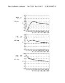 Automatic Determination of the Threshold of an Evoked Neural Response diagram and image