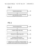 CALCULATING THE ULTRASONIC INTENSITY ESTIMATE USING AN INCOHERENT SUM OF     THE ULTRASONIC PRESSURE GENERATED BY MULTIPLE TRANSDUCER ELEMENTS diagram and image