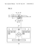 CALCULATING THE ULTRASONIC INTENSITY ESTIMATE USING AN INCOHERENT SUM OF     THE ULTRASONIC PRESSURE GENERATED BY MULTIPLE TRANSDUCER ELEMENTS diagram and image