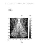 CALCULATING THE ULTRASONIC INTENSITY ESTIMATE USING AN INCOHERENT SUM OF     THE ULTRASONIC PRESSURE GENERATED BY MULTIPLE TRANSDUCER ELEMENTS diagram and image